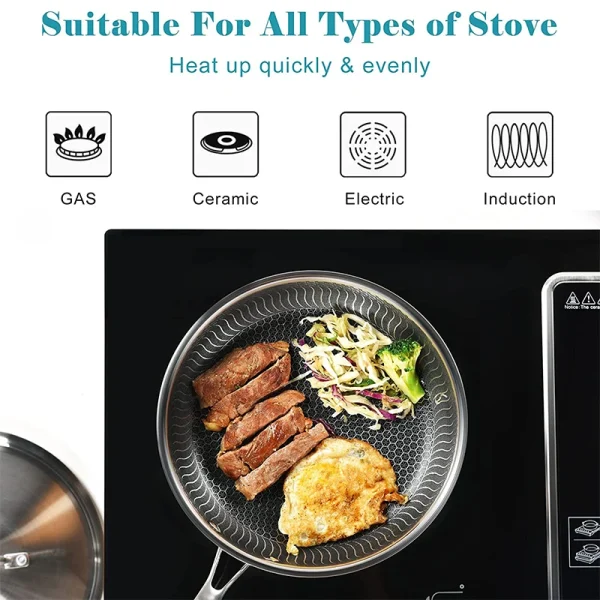 LMETJMA Stainless Steel Frying Pan Nonstick Honeycomb Fry Pan With Lid Induction Ceramic Electric Gas Cooktops Compatible KC0480 - Image 2